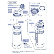 デザインボトル グラブフラスク GF型 底カバー