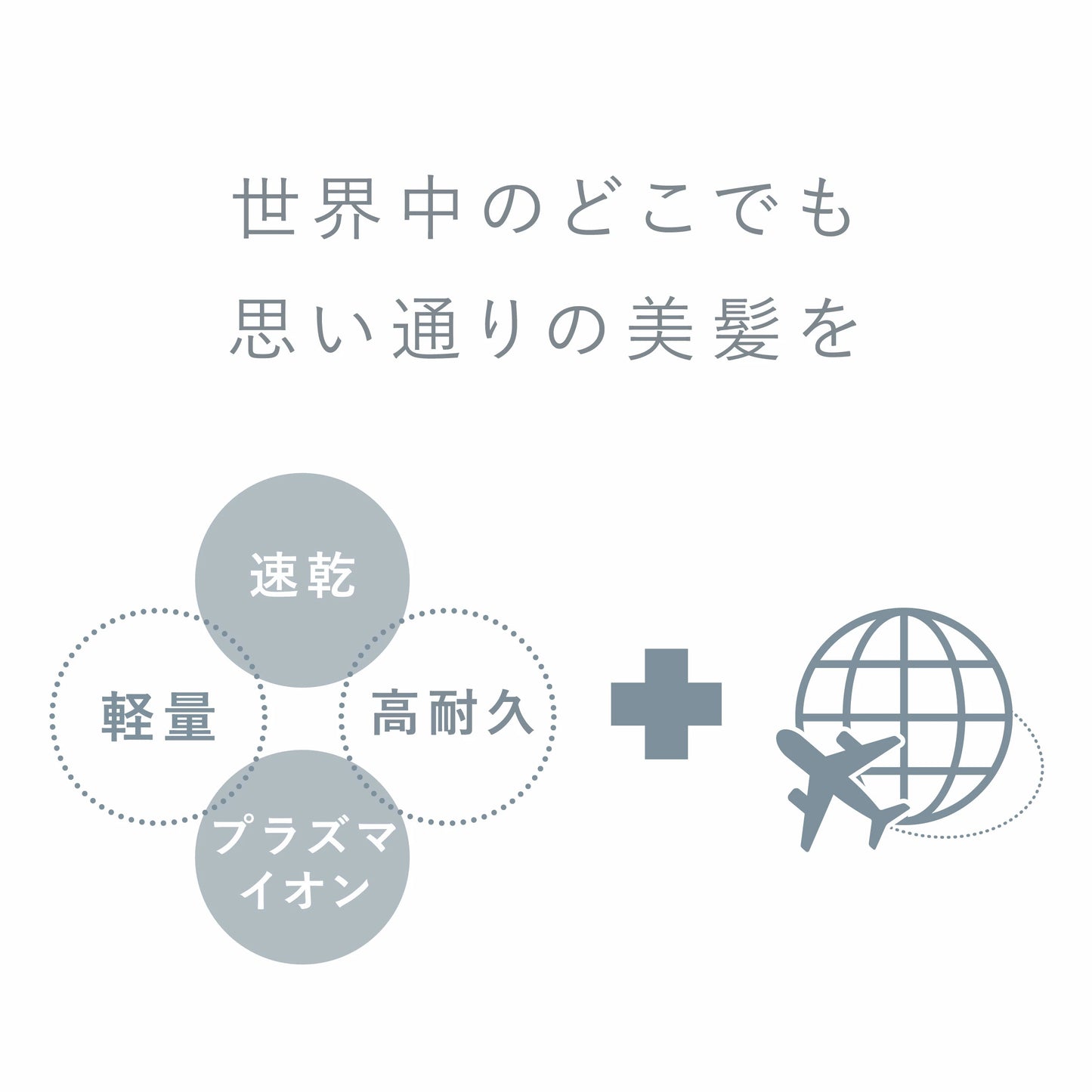 Venusis スリムフィットドライヤー ワールド VDS-7100W