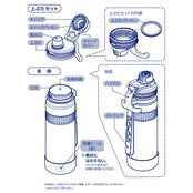 デザインボトル グラブフラスク GF型 ストラップ