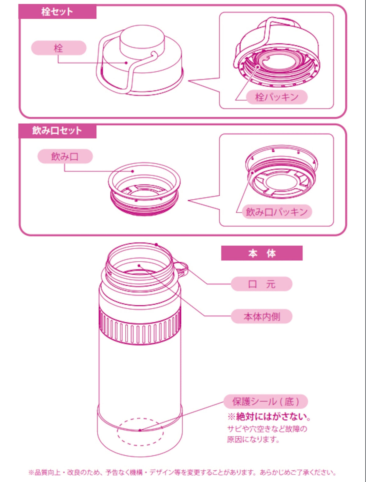 デザインボトル グラブフラスクタフ GFT型 飲み口セット