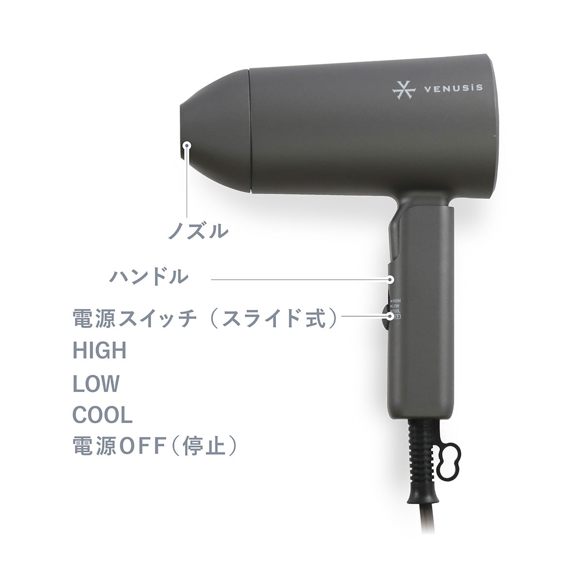 【キャンペーン特典付】VENUSiS ヴィナシス マイナスイオンミニドライヤー VDM-1100 グレー 【マイナスイオン 大風量 パサつき抑える まとまりある髪 潤い ツヤ ヘアケア スタイリッシュ ユニセックス ジェンダーレス ミニサイズ 持ち運びに便利 雨 対策 髪 家電 くせ毛 髪型 ヒビノオーガニックオイル150ml付】
