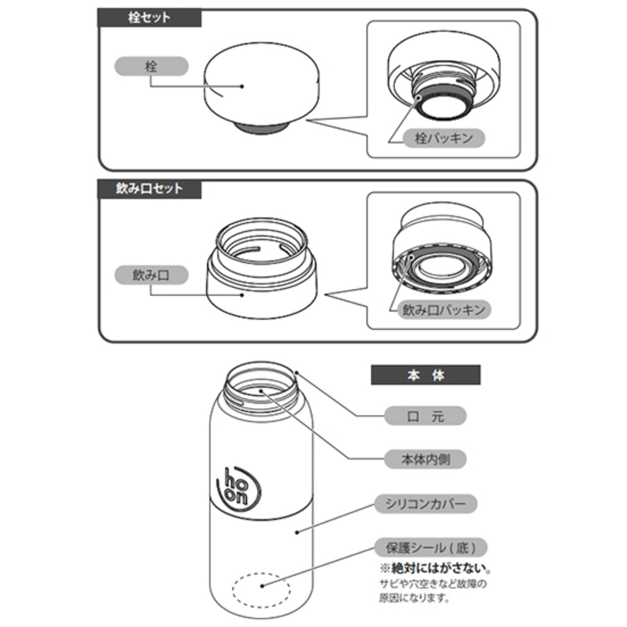 デザインボトル シーハーフボトル BCH型 シリコンカバー