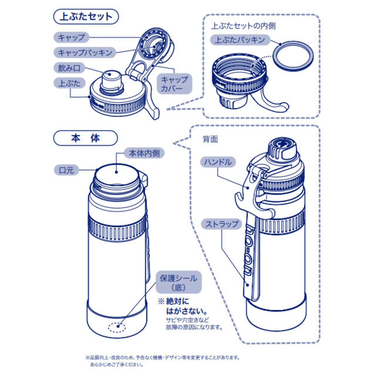 デザインボトル グラブフラスク GF型 上ぶたセット