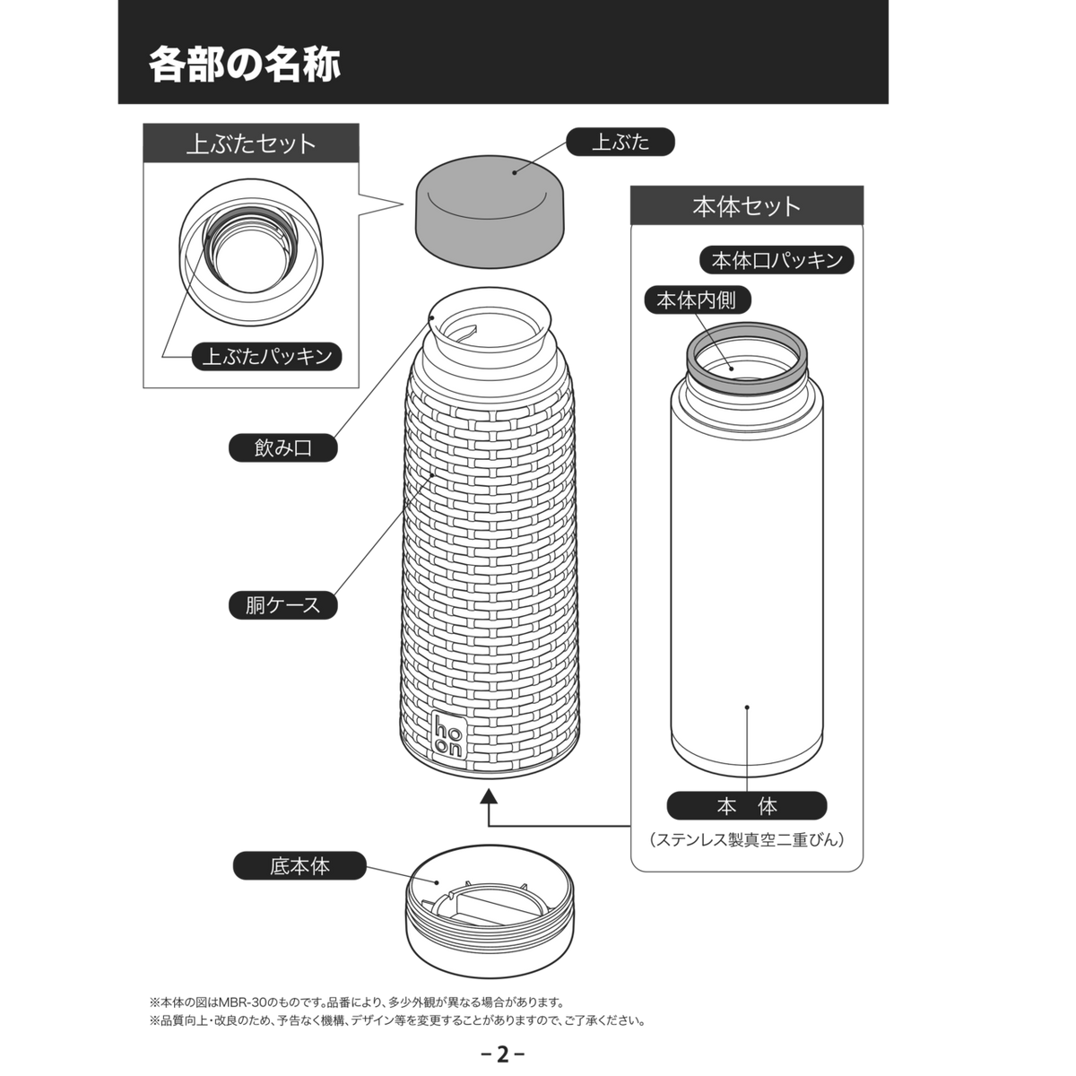 デザインボトル ラタンボトル MBR型 パッキン2点セット