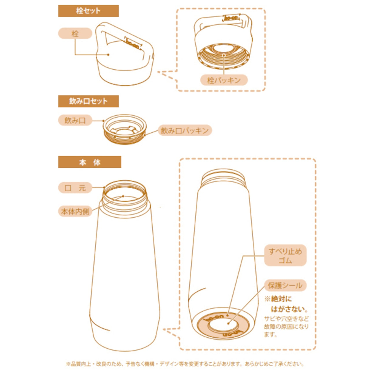 デザインボトル スパイアボトル BSP型 栓セット