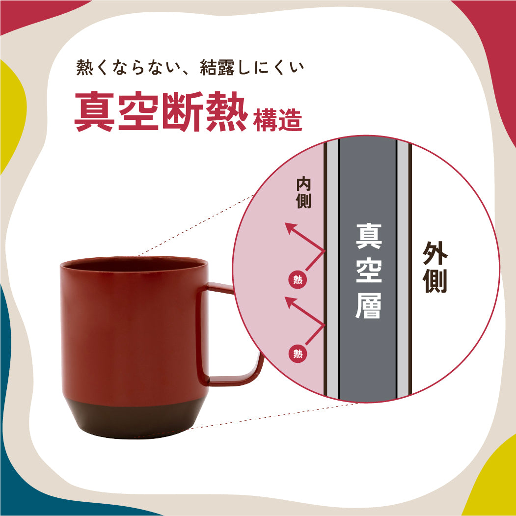 フィーカップ 蓋つき 300ml  保温保冷 ステンレス真空二重構造 北欧カラーにしたマグマップ 結露しない TBT-30