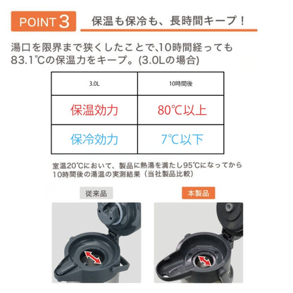 オルゴ スゴ楽ポット かる押し 3.0L 【レバー式 エアーポット 保温ポット 保温力抜群 保冷 軽い力で注げる まほうびん エコ】