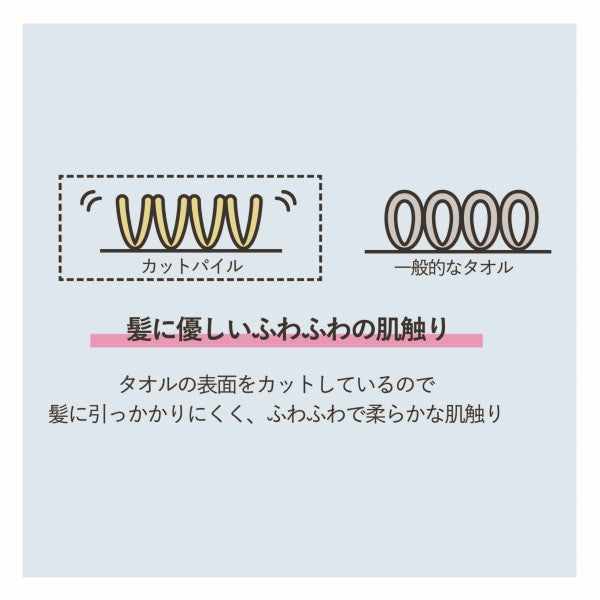 HIBINO ヒビノ ヘアドライグローブ HDG-1000