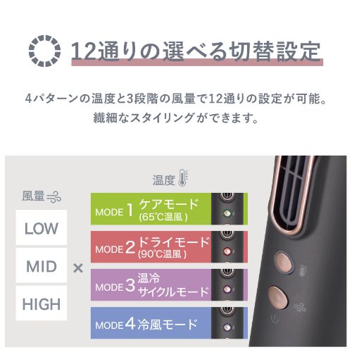 【コンパクト】Venusis ヴィナシス スリムフィットドライヤー VDS-7000 グレー