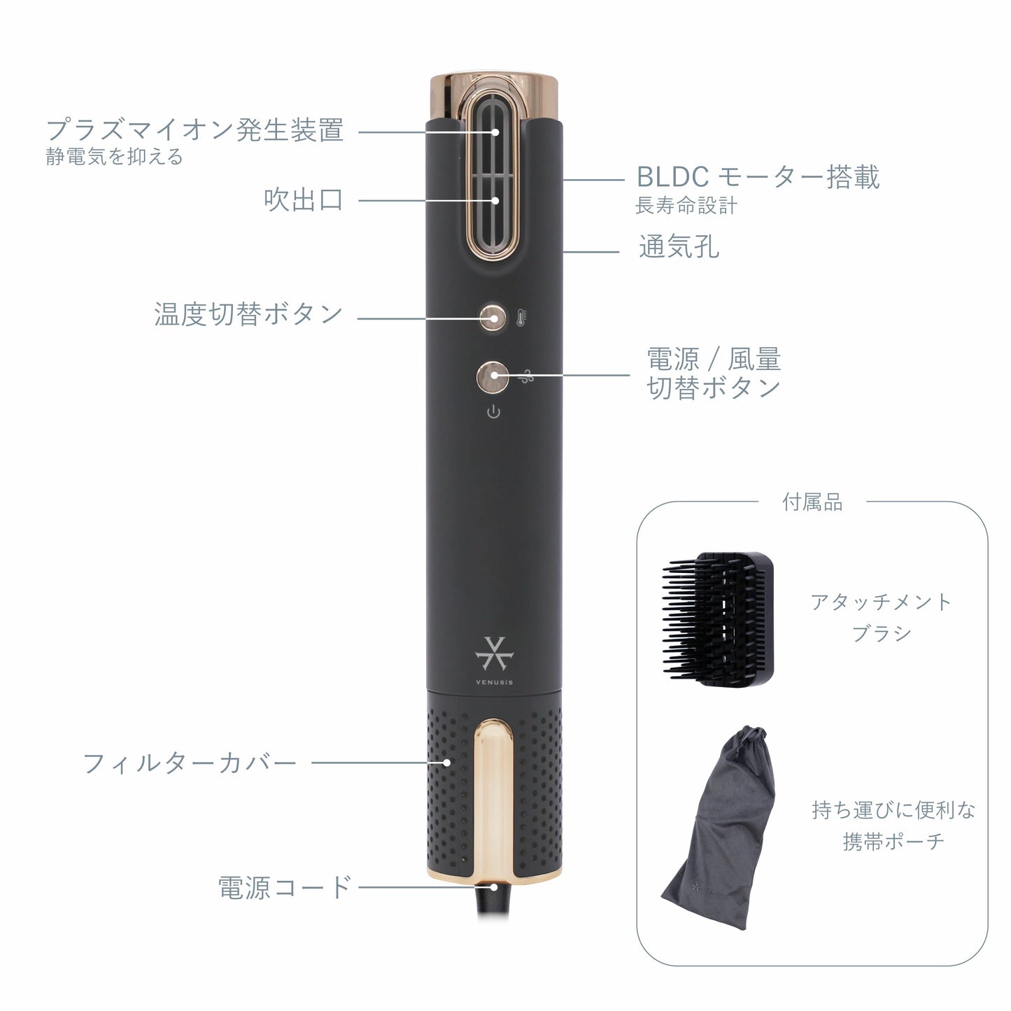 VENUSiS ヴィナシス VDS-7100W スリムフィットドライヤー ワールド [速乾 軽量 高耐久 艶髪 美髪 プラズマイオン コンパクト BLDCモーター スティックドライヤー 海外対応 ブラシ付き]