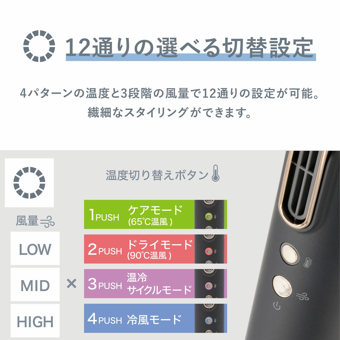 VENUSiS ヴィナシス VDS-7100W スリムフィットドライヤー ワールド [速乾 軽量 高耐久 艶髪 美髪 プラズマイオン コンパクト BLDCモーター スティックドライヤー 海外対応 ブラシ付き]