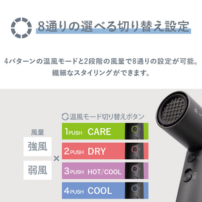 【2026年新商品】Venusis ヴィナシス 遠赤ミニドライヤー VDM-2100 ブラウン Pocket Salon