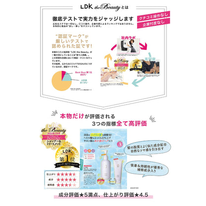 ハホニコ LEVULI レブリ ヘアローションa 【サロン専売品 酸熱 トリートメント レブリン酸 毛髪補強 なめらかさ 柔らかさ 高評価 サラツヤ 髪質改善くせ うねり ダメージ補修】