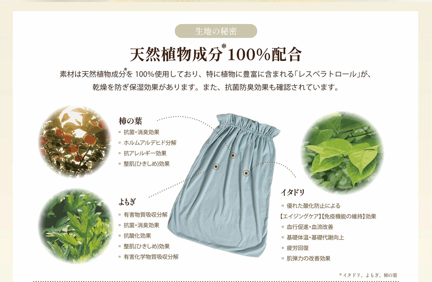【送料無料】東京ベッド 美夜想（ミヤソウ） ナイトキャップ [美髪 美肌 さらツヤ髪 うるおい ギフト オーガニック 抗菌 保湿 防臭 リラックス 日本製 ナイトケア ギフト]