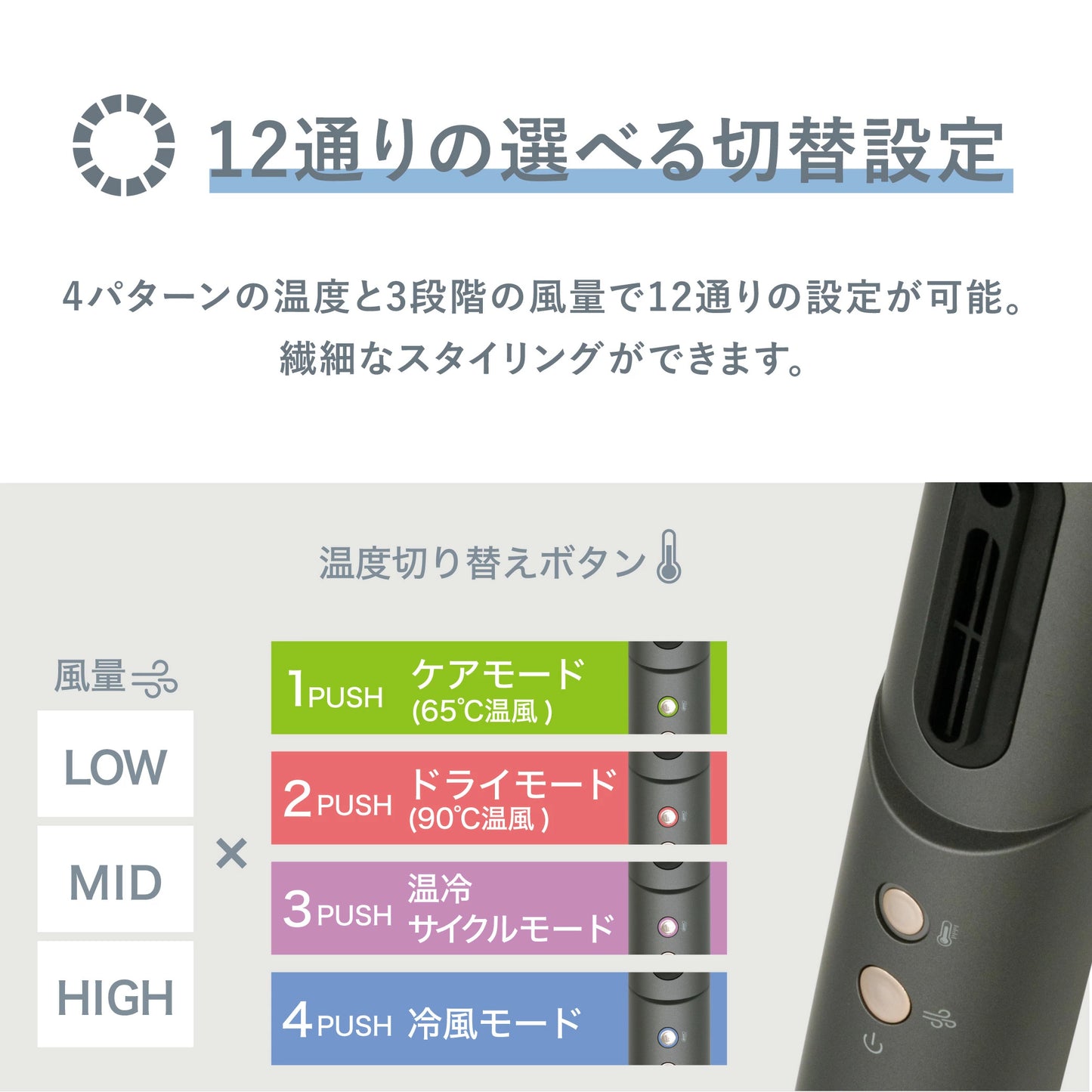 【キャンペーン特典付】スリムフィットドライヤー VDS-7200[軽量 スリム 速乾 高耐久艶髪 美髪 プラズマイオン コンパクト BLDCモーター スティックドライヤー ヒビノオーガニックオイル150ml付]