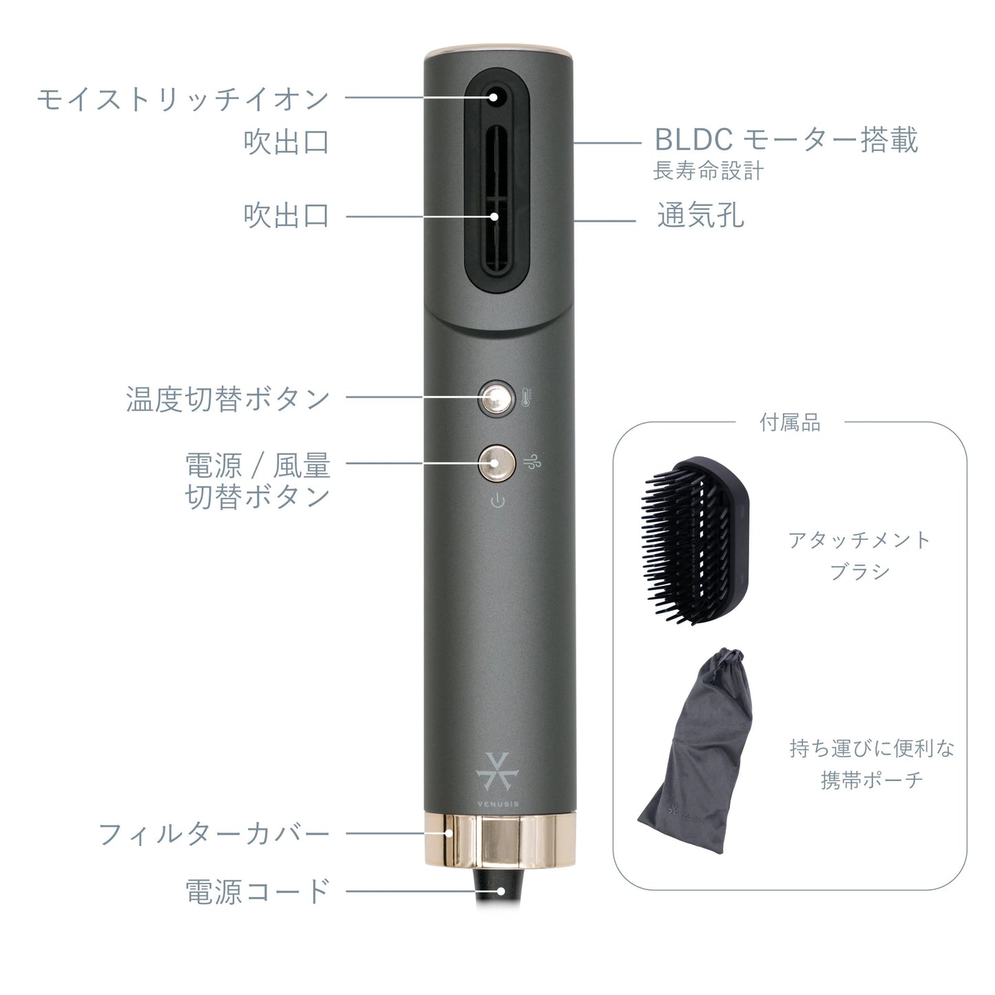 【キャンペーン特典付】スリムフィットドライヤー VDS-7200[軽量 スリム 速乾 高耐久艶髪 美髪 プラズマイオン コンパクト BLDCモーター スティックドライヤー ヒビノオーガニックオイル150ml付]